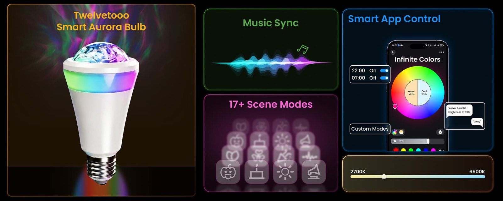 Aurora projection bulb shown with its music sync, 17 scene modes and smart app control capabilities